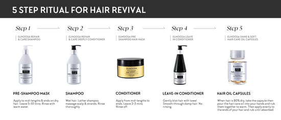 How to Repair Damaged Hair at Home – A Complete Guide
